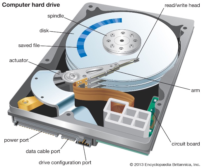 HDD 8TB