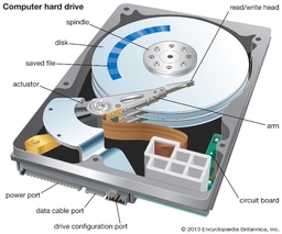 HDD 8TB